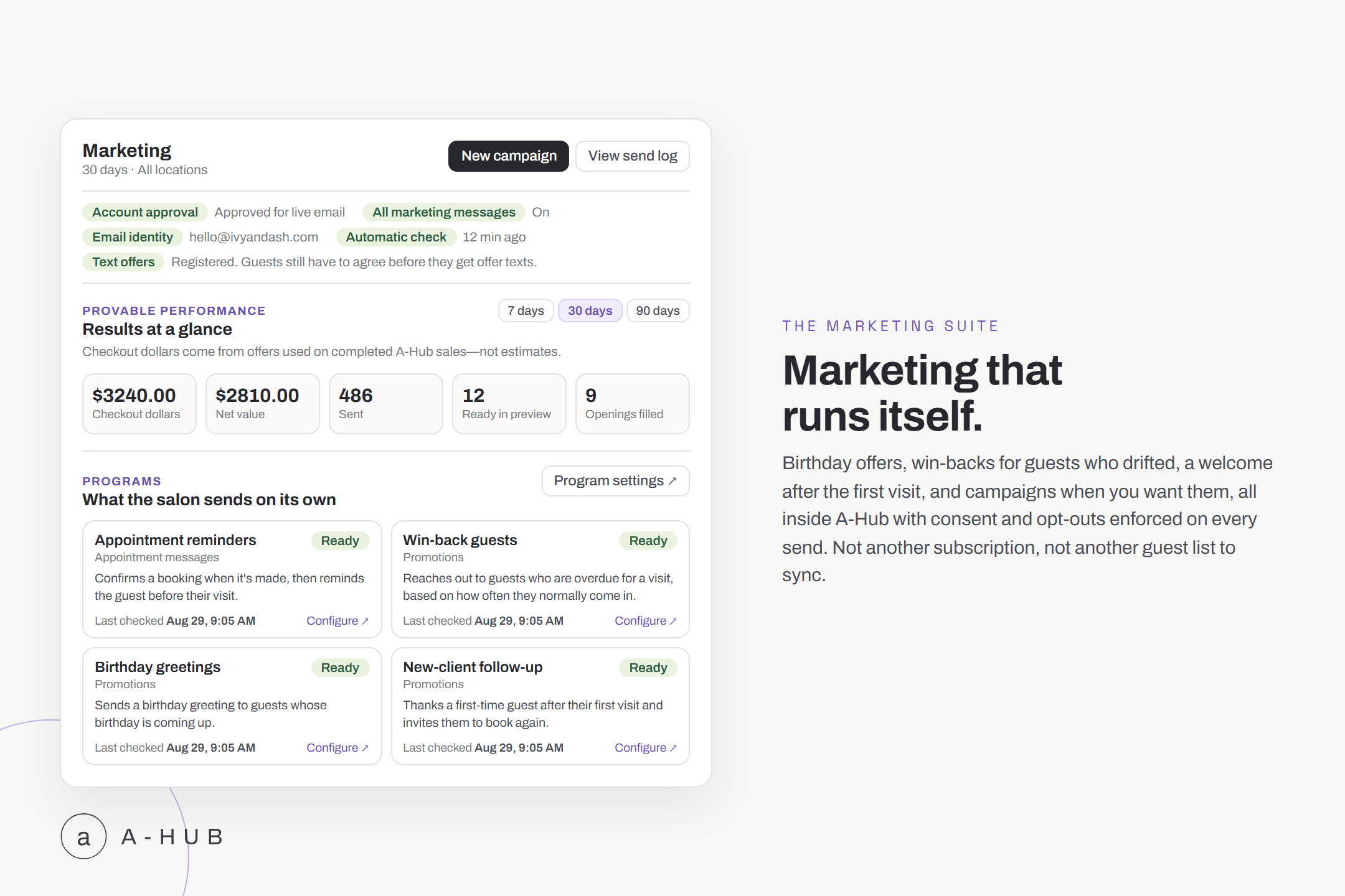 Salon marketing software