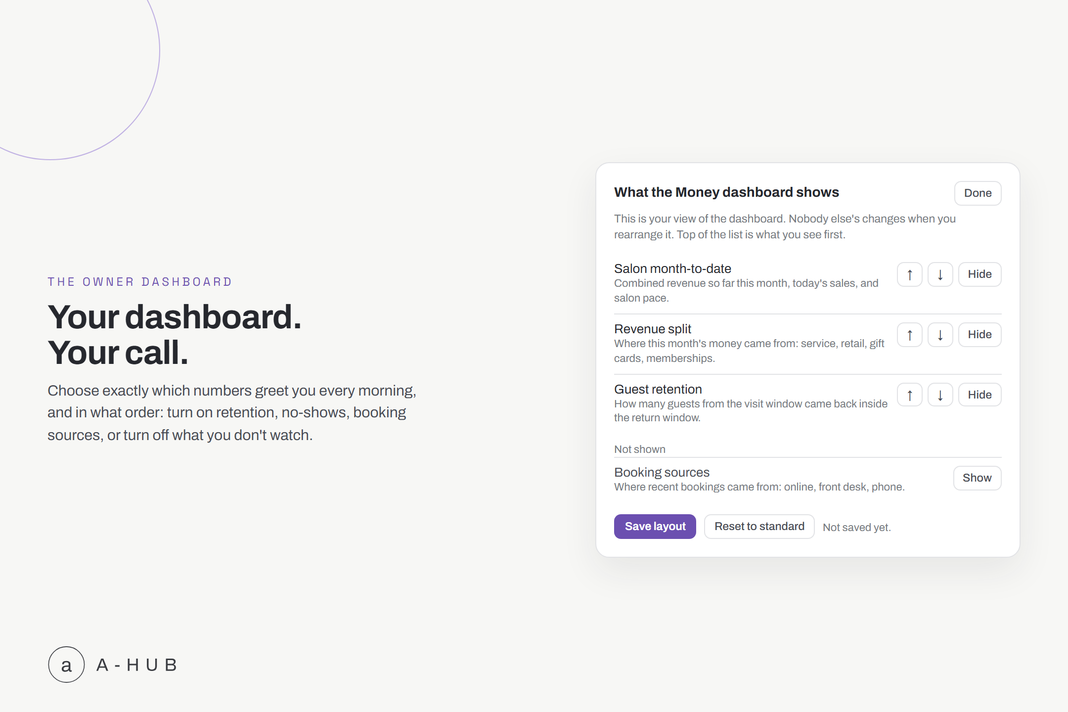 Reporting and goals